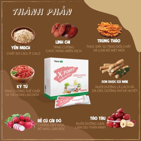 Bữa ăn dinh dưỡng trùng thảo vị kỷ tử - táo đỏ - Hình ảnh 7